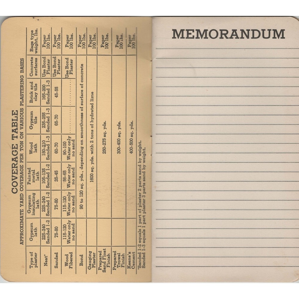 Vintage Gold Bond Time Book National Gypsum Company Pocket Ledger Plastering - Picture 3 of 4